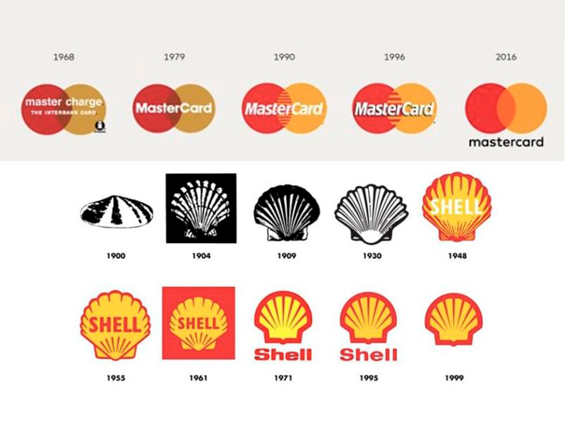 Logotipos_debranding_mastercard_shell